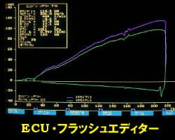 ECU / フラッシュエディター