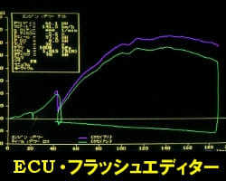ECU / フラッシュエディター