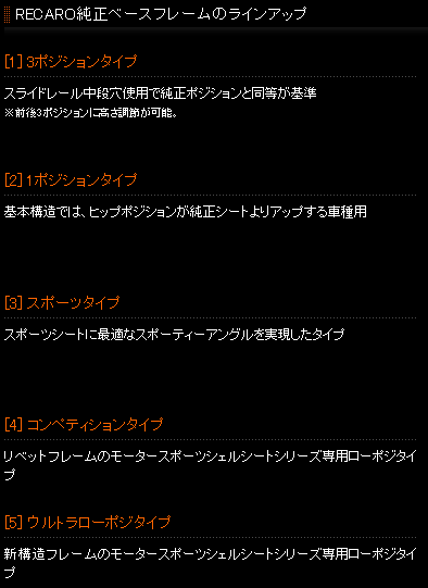 RECARO�����x�[�X�t���[���̃��C���A�b�v