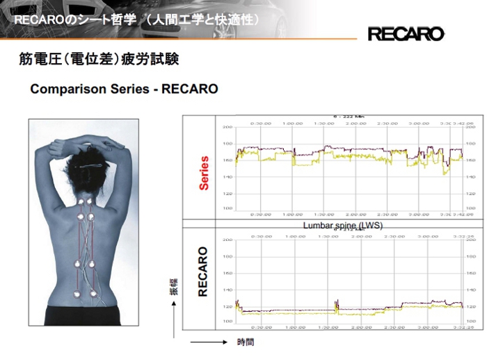 ���J�����f�B�J���V���b�v�@���ɗ\�h�A���ɑ΍�ɂ��ā@�b�@�g���C�A���@�b