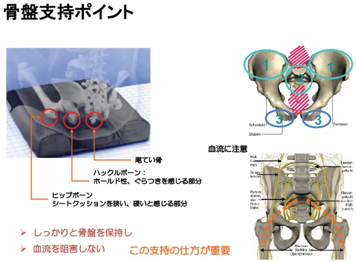 ���J�����f�B�J���V���b�v�@���ɗ\�h�A���ɑ΍�ɂ��ā@�b�@�g���C�A���@�b