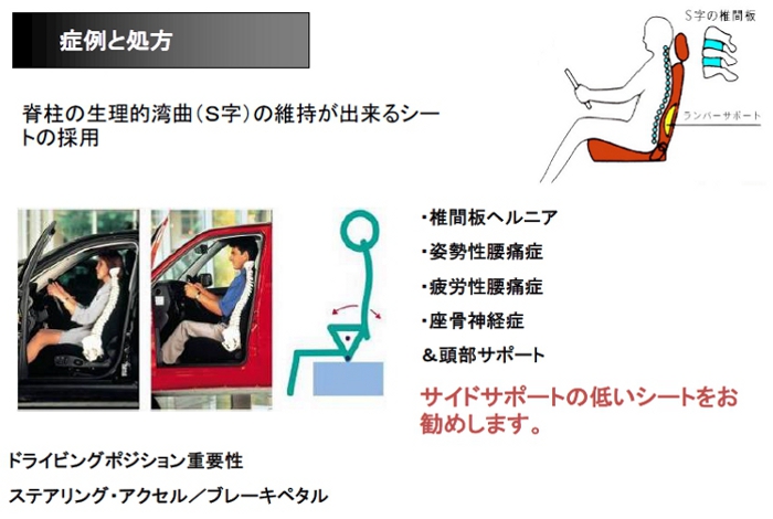 ���J�����f�B�J���V���b�v�@���ɗ\�h�A���ɑ΍�ɂ��ā@�b�@�g���C�A���@�b