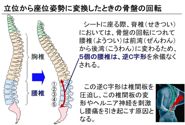 ���J�����f�B�J���V���b�v�@���ɗ\�h�A���ɑ΍�ɂ��ā@�b�@�g���C�A���@�b