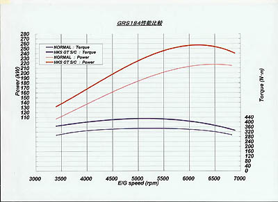 �[�� �N���E���@�iZERO�@CROWN�j�@�A�X���[�g