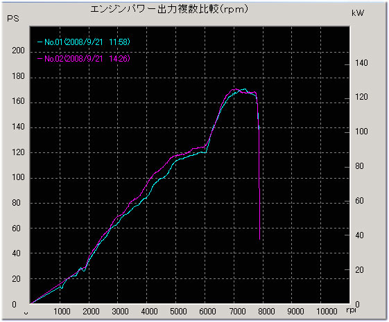 �����N�X