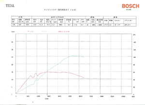 �X�[�p�[�`���[�W���[OFF�@�^�@���^���L���^���C�U�[�@�g���N