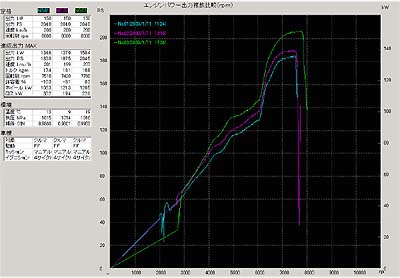 �L���^���C�U�[�@�p���[�O���t